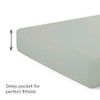Walra Fitted Sheet 80 x 200 cm, 100% Cotton Fitted