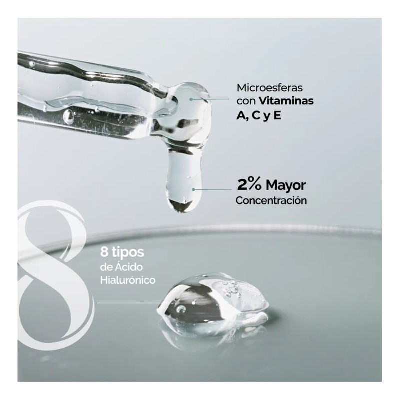 2 Piezas De Serum Facial Con 8 Tipos De Ácidos