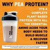 It's Just! - 100% Pea Protein, Vegan Plant Based, Grown