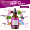NURAFUSE Liposomal Saffron, Ashwagandha, Bilberry, Turmeric, Rhodiola Liquid Drops –