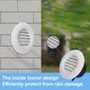 4 Inch Soffit Exhaust Vent Cover Kit Built-in Fly Screen