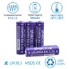 funkawa (8- Pack) Shockli AA 3.2 Volts LiFePo4 650mAh Rechargeable
