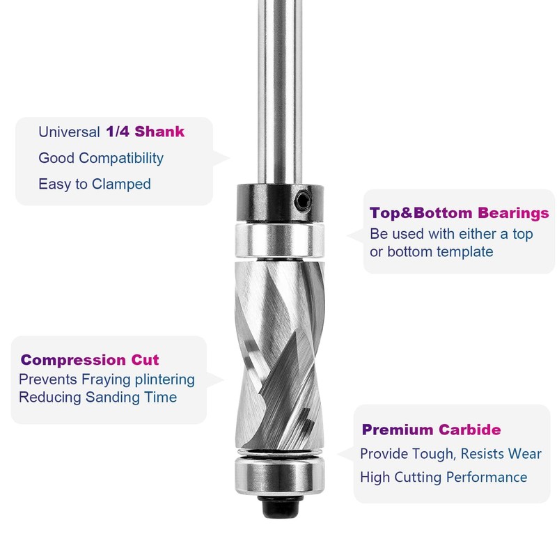 SpeTool 1/4 Inch Shank Flush Trim Router Bit, Up &