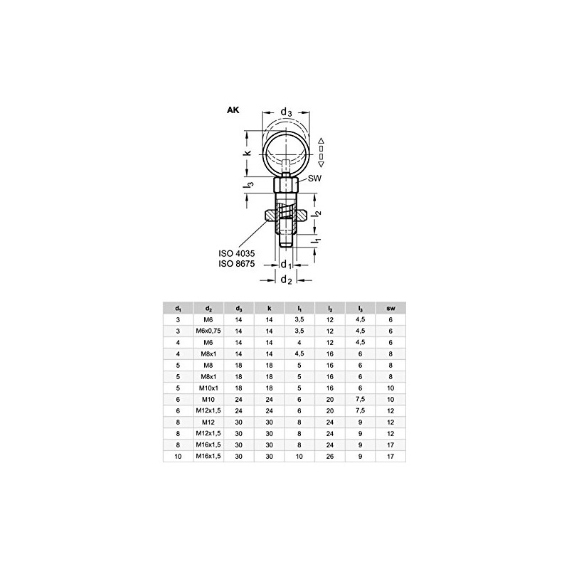 Ganter Normelemente GN 717-5-M10X1-AK-ST - Locking Bolt, Silver, Pack of