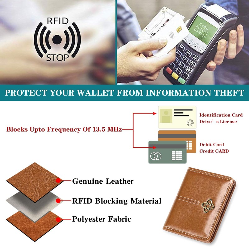 LEEXTON Women's Small Purse with RFID Protection, Mini Short Purse