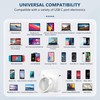AYKLCZUU Mac Book Pro Charger 61W USB C Charger Power
