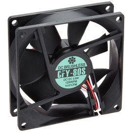 ainekkusu Case For Fans 80 mm Silent Type CFY – 80S