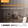 EOSMILE 12 Pack, Black Recessed Lighting with 4 Inch Night