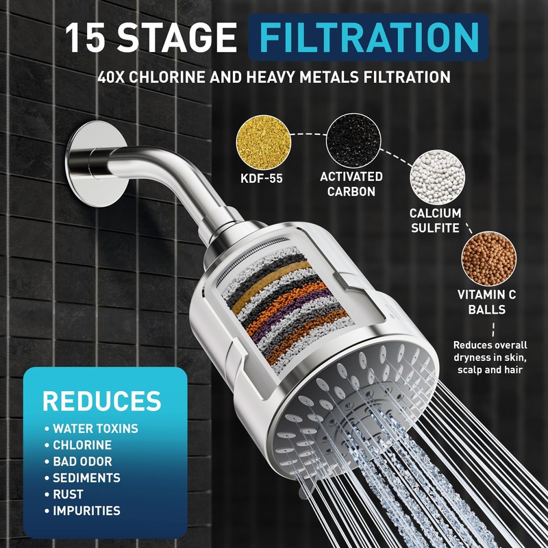Mist Filtered Shower Head Filter for Hard Water with 5-mode