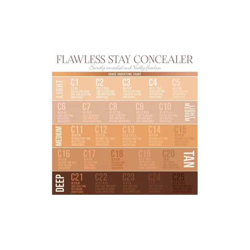 Corrector Cobertura Completa Flawless Stay Beauty Creations Tono Fs C02