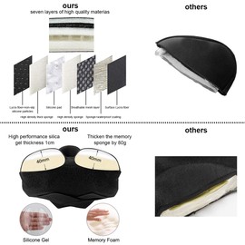 Hivool Bike Seat Cushion Comfortable Gel Bike Seat Cover, Extra Soft Padded Bike Saddle Cover Waterproof for Mountain Bikes, Road Bikes, Motorbike Seats, Spinning & Stationary Bicycles(Black)