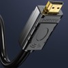 Jienk 5PCS HDMI Solderless Male Quick Connector, Port Terminal Solderfree