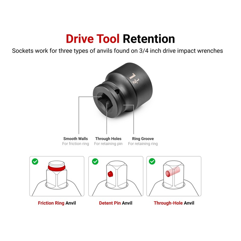 TEKTON 3/4 Inch Drive x 1-11/16 Inch 6-Point Impact Socket