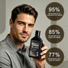 Kit Champú Acondicionador Biotina Fortalece Cabello 2x260ml