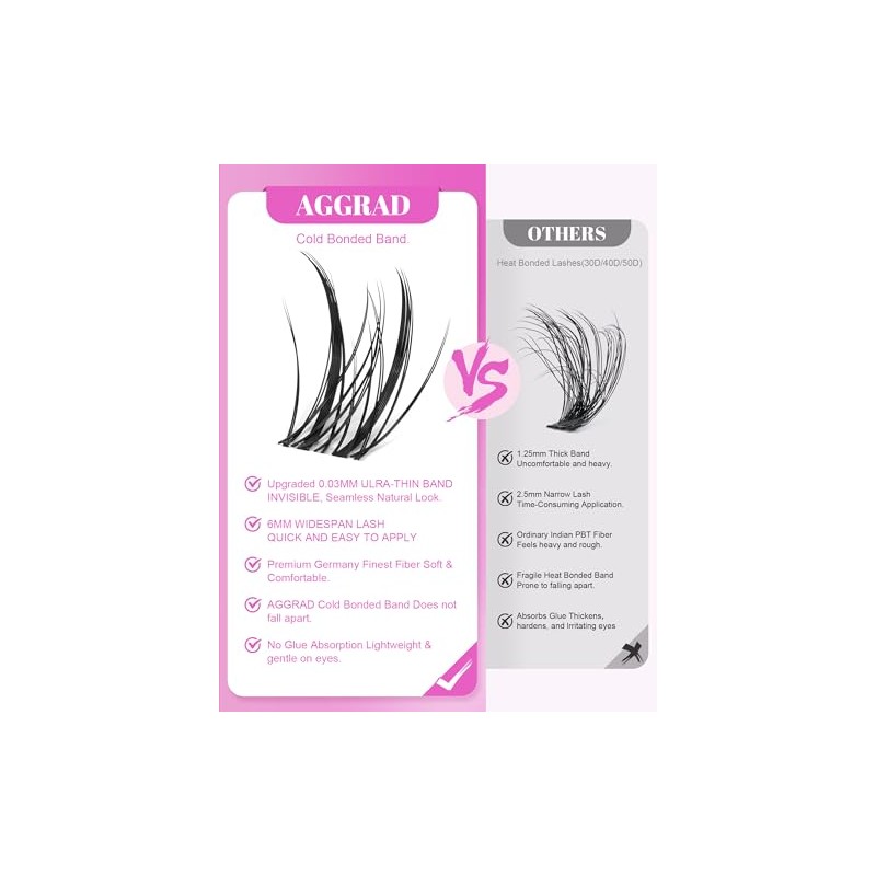 Kit De Extensiones De Pestañas Aphrodite Lash Clusters Wispy Natural
