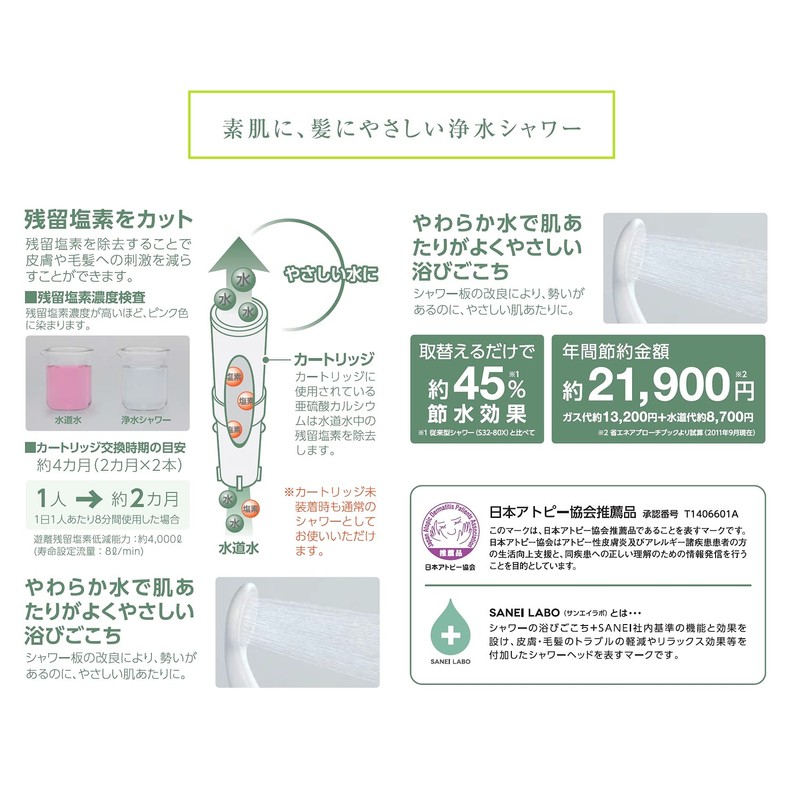 Sanei Showerhead Water Filter