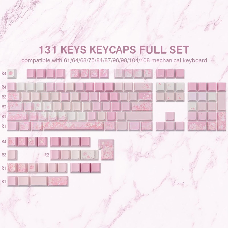 Tsungup Keycaps Cherry Blossom Tie-Dye Keycap Set - Custom Side