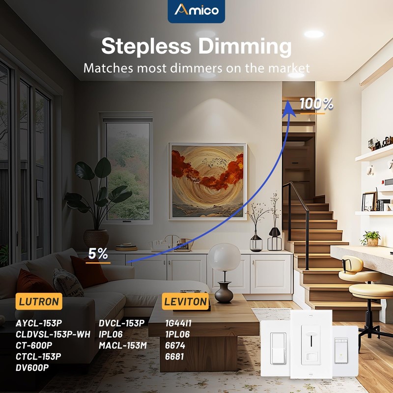 Amico 4 Pack 6 Inch 5CCT Ultra-Thin LED Recessed Ceiling