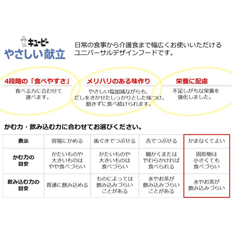 Kewpie Gentle Menu, Smooth Side Dish, Beef Potato, 2.6 oz