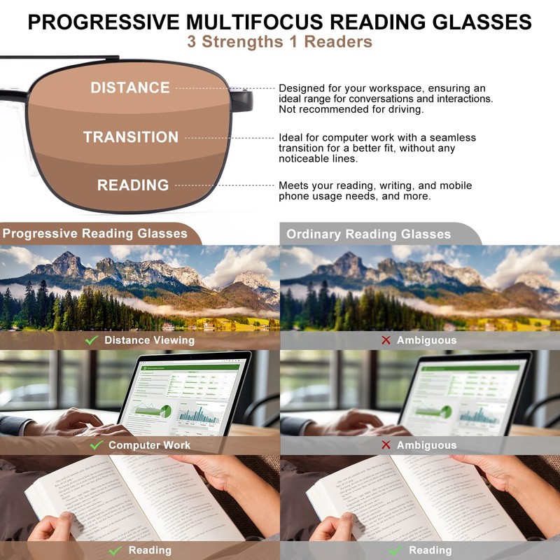 OuShiun Photochromic Progressive Reading Glasses for Men, No-Line Multifocal Readers