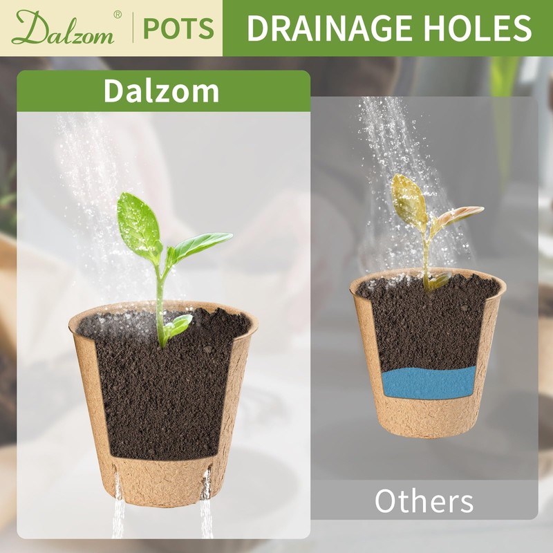Dalzom® 60Pcs 3.1” Peat Pots with 60Pcs Plant Labels, Biodegradable