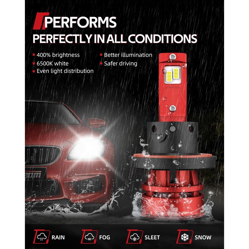 Torchbeam 9008 Fog Bulbs Combo, H13 Fog Light for ATVS,
