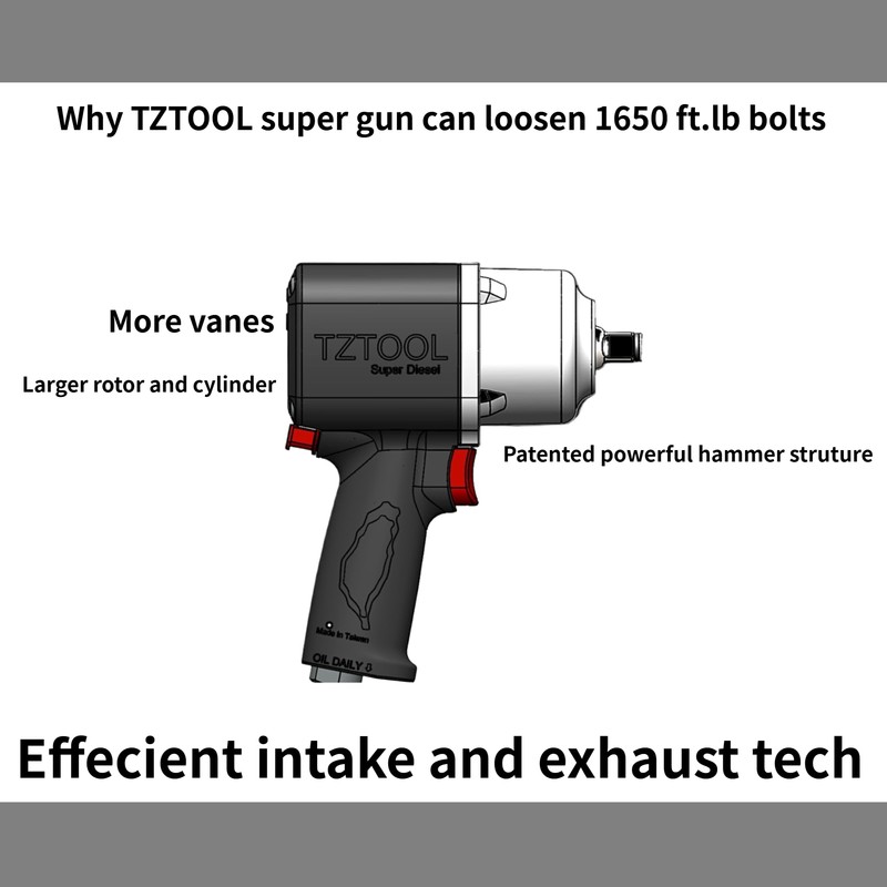 TZTOOL 1/2" SUPER Diesel air impact wrench