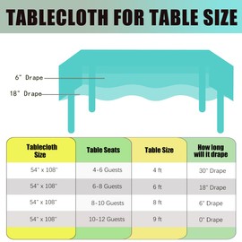 FULDGAENR Teal Plastic Tablecloth, Disposable Teal Table Cloths Plastic 54x108 Inch Size for 6-8 Foot Rectangle Table Indoor/Outdoor Parties Birthdays Weddings Anniversary - 1 Pack Teal