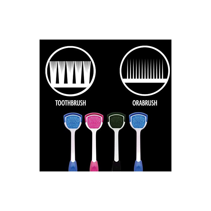 Orabrush, Paquete con 2