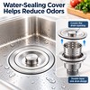 Stainless Steel Kitchen Sink Drain Strainer for Food Waste –
