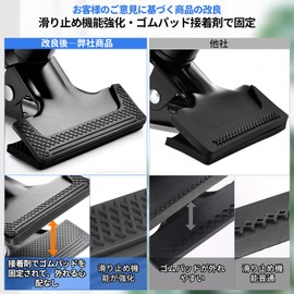 Hemmotop CH-1 Clip, Strong Mount with Smartphone Holder, Max Load 2.2 lbs (1 kg), Smartphone Clip Mount, 360° Rotation, Can Be Sandwiched Anywhere, for Single Lens Ref, Camera Fixed