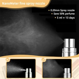 2PCS 5ml Perfume Atomizer Travel Refillable, Bottom-Filling Fragrances Perfumes Bottle, Pocket Atomiser for On the Go (Black & Champagne Gold)
