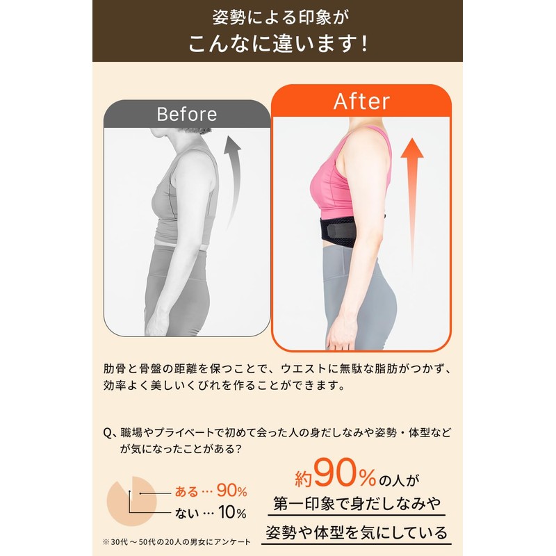 【鍼灸整体師監修】肋骨 くびれ 姿勢 サポーター 薄くて軽い apprecia あばら 調節ベルト 背骨ボーン STYLE