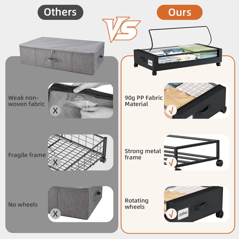 Somdot Under Bed Storage with Wheels, 2 Pack Under Bed