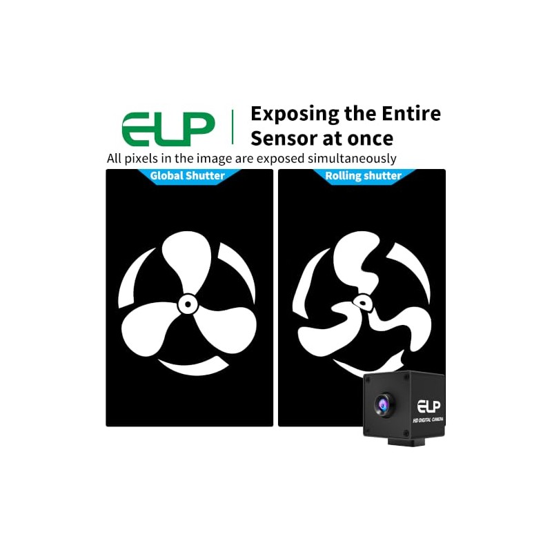 ELP - Cámara USB 3.0 de alta velocidad, 720P/200 fps,