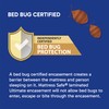 Mattress Safe® KleenCover® Ultimate Mattress Encasement- Queen, Fits 60x80 and