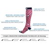 Longwu (3 Pairs) Compression Socks Men & Women (20-30 mmHg)
