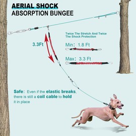 Libbipaw Dog Trolley System - Tangle Free & Shock Absorbing Heavy Duty Runner for Large Dogs Up to 300 lbs, 200 ft Cable with 15 ft Leash - Backyard, Park, Camping(200FT)
