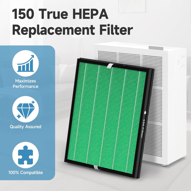 VALZONE 2 Pack 150 True HEPA Filter Replacement Sets for