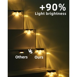 Herzila Solar Deck Lights Outdoor, 8 Pack Fence Lights Solar Powered, Waterproof Step Lights for Outside, Step, Fence, Deck, Stair, Pool and Yard, Warm White