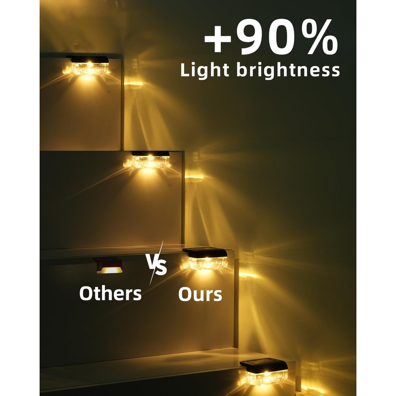 Herzila Solar Deck Lights Outdoor, 8 Pack Fence Lights Solar