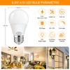 MorningLight Dimmable A15 LED Light Bulb 75 Watt Equivalent, 3000K