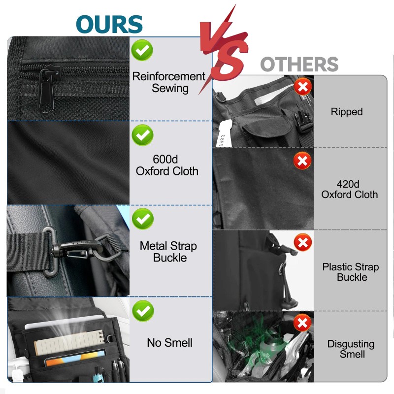AUTOXBERT Car Front Seat Organizer Backpack Patrol Bag Storage Police