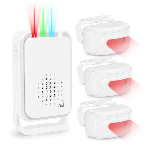 GREENCYCLE Motion Dectectors, Outdoor Motion Sensor Alarm, Driveaway Alarm Home