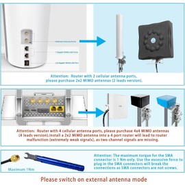 Maswell GSM-046: Cellular 2X2 MIMO Antenna 4G Outdoor, 700-2700MHz 3G LTE 4G Antenna for T-Mobile Verizon AT&T, Waterproof 9.8ft Cables with SMA, Screw-Mount, 2dBi Gain NOT for Speed Competition