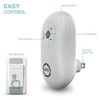 Artix Wireless Doorbell Waterproof, Operates at 100 Meters, Features 36