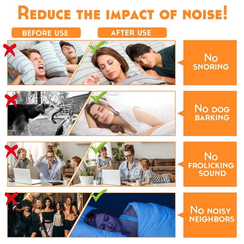 Ear Plugs for Sleeping - 60 Pairs Foam Ear Plugs