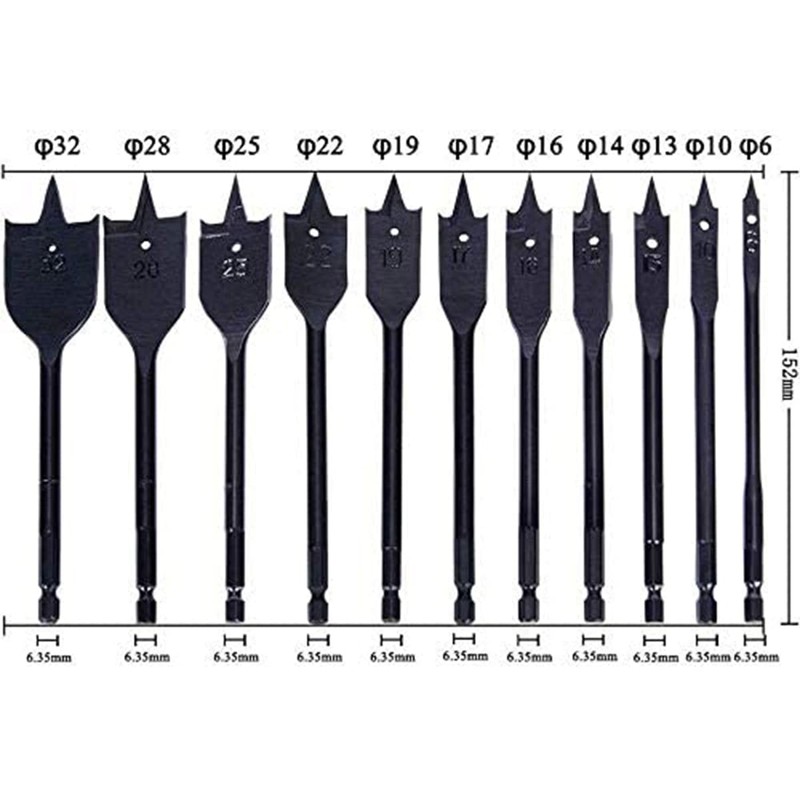 Spade Drill Bit Carbon Steel Expert Flat Wood Drill Bit