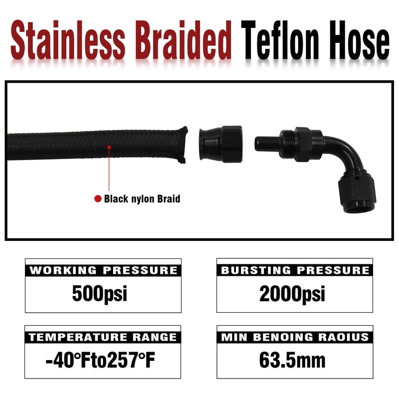 Universal AN6 Power Steering Hose Kit Compatible with Chevy C10