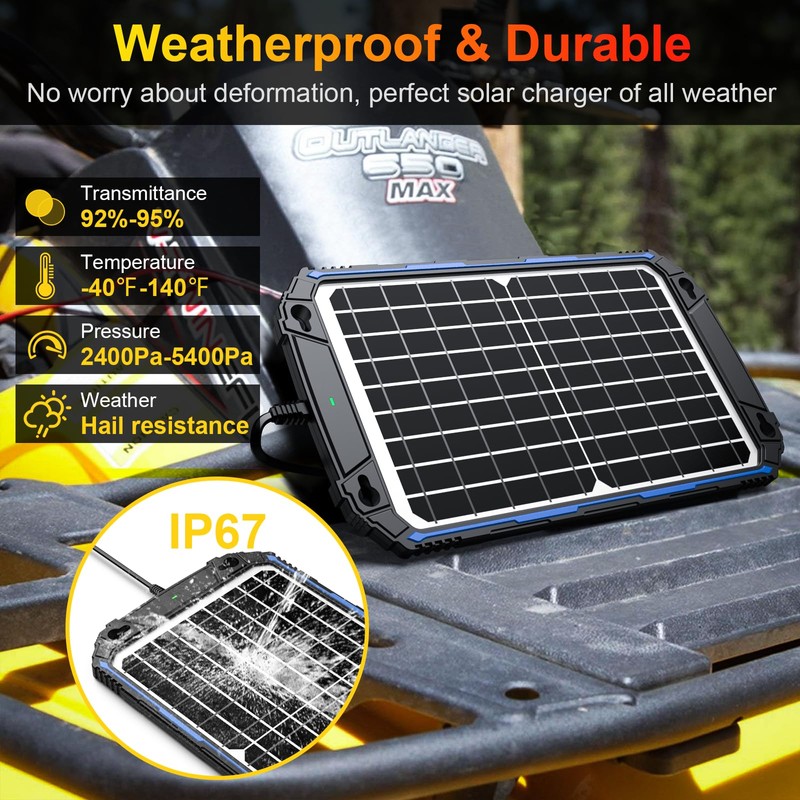 SUNER POWER Waterproof 12W 12V Solar Battery Charger & Maintainer